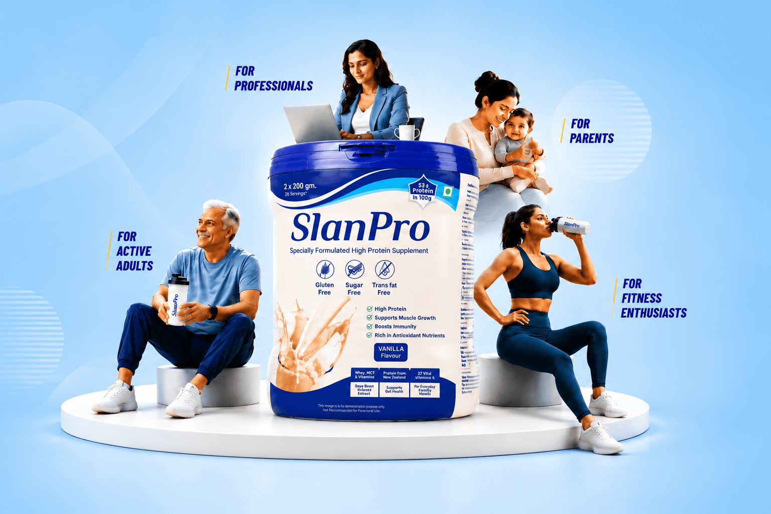 Slanpro for every generation